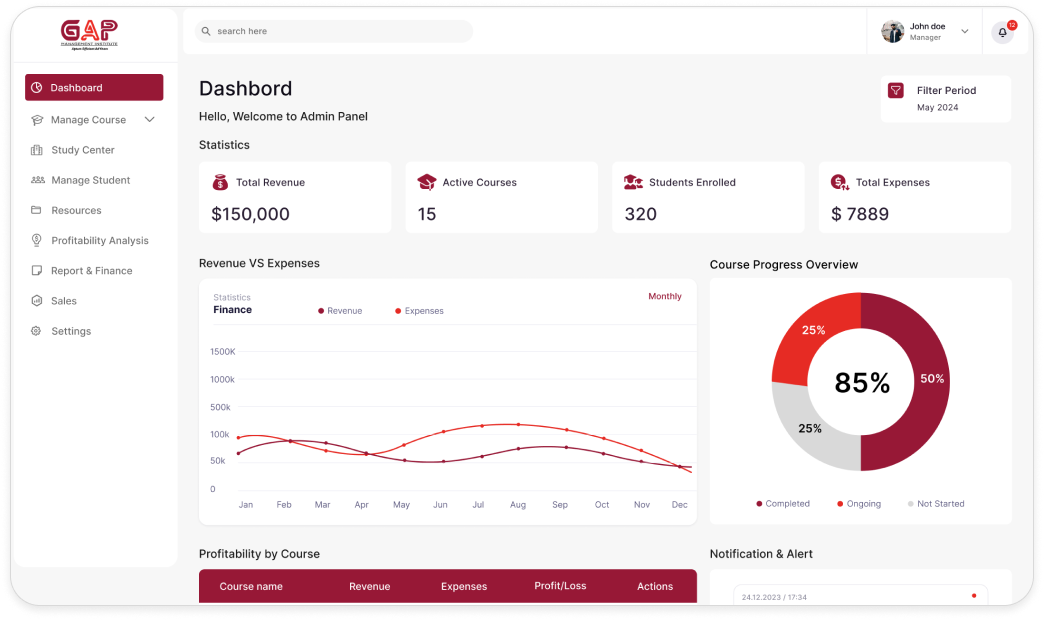 GAP Dashboard Preview